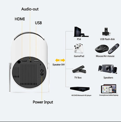 CineNova Smart Projector